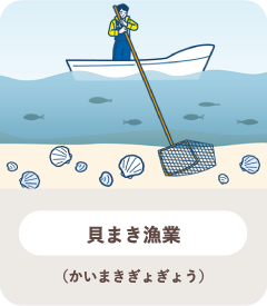 貝まき漁業