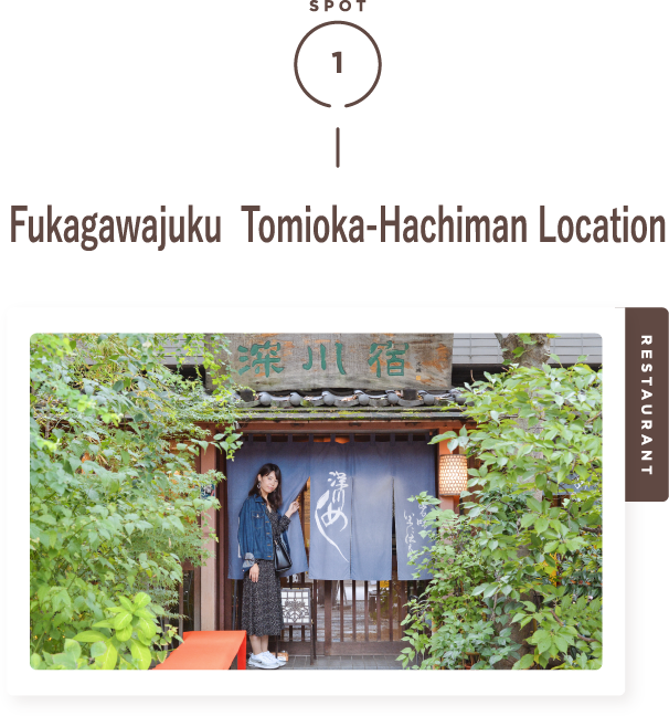 Fukagawajuku  Tomioka-Hachiman Location